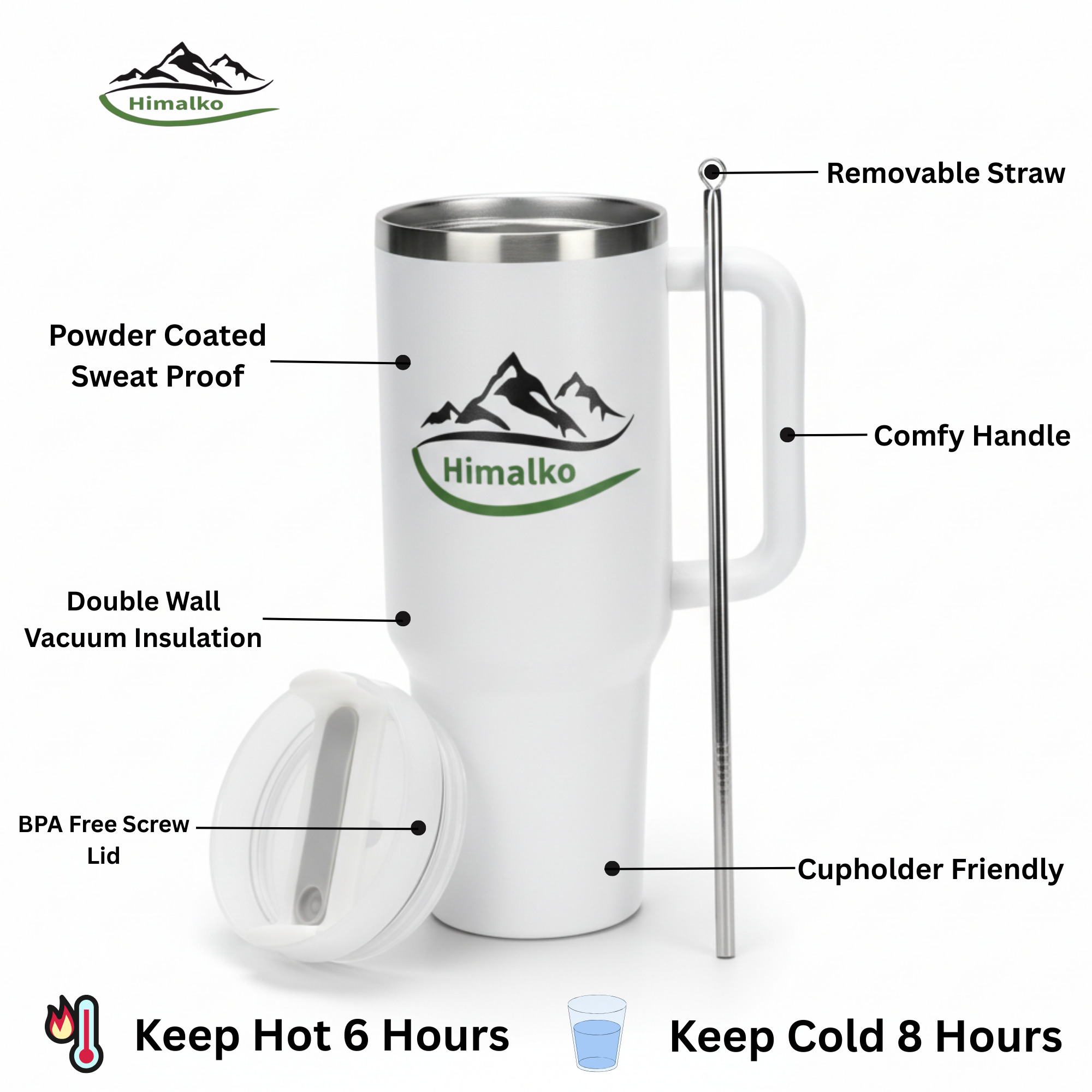 White Himalko powder-coated stainless steel travel tumbler with a handle, shown with a lid and metal straw on a white background with feature callouts and text.
