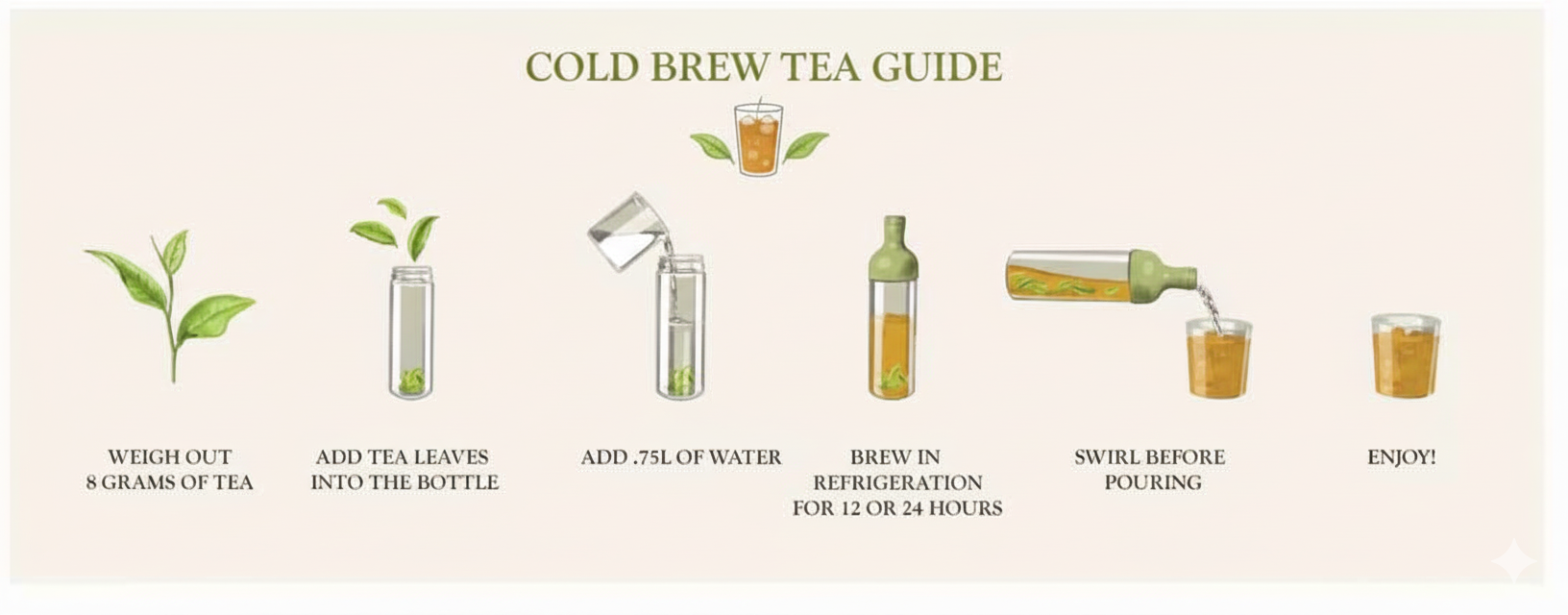 Himalko Cold Brew Bottle