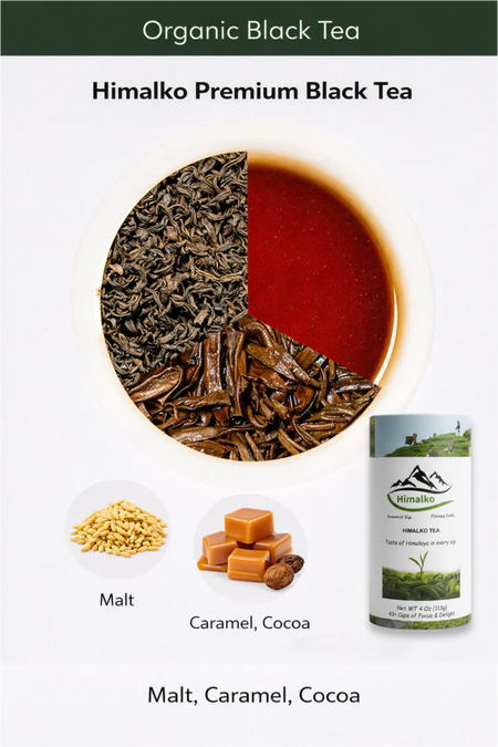 Buy Premium Black Tea Online | Organic Himalayan Black Tea